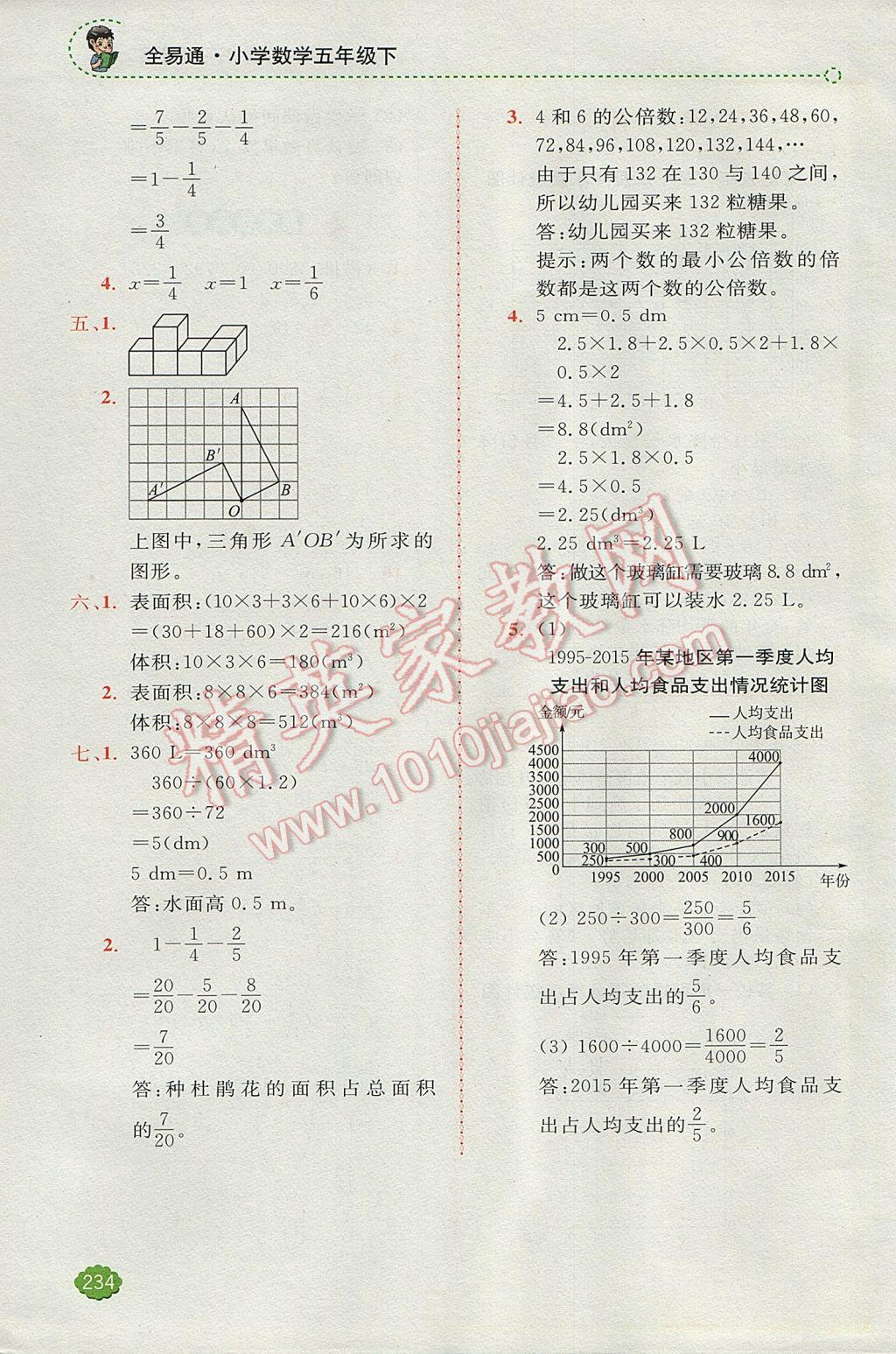 2017年全易通小學數(shù)學五年級下冊人教版 參考答案第18頁