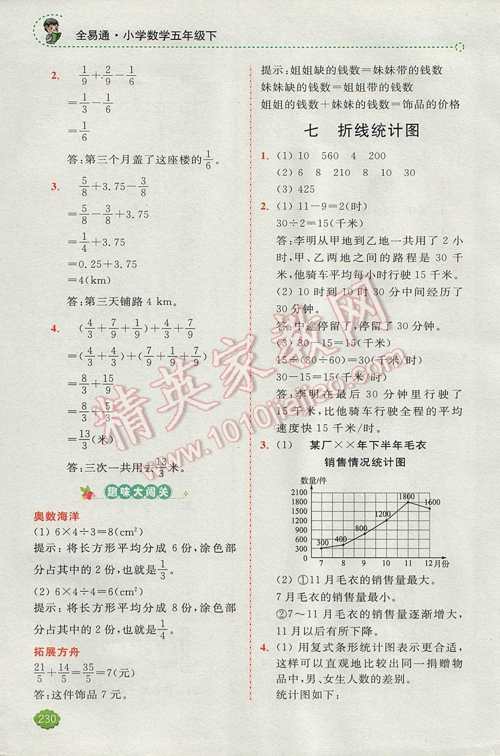 2017年全易通小学数学五年级下册人教版 参考答案第14页