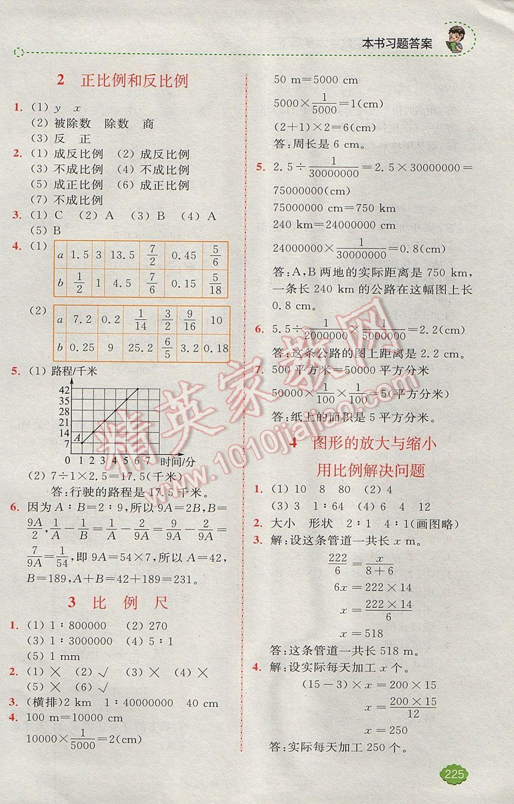 2017年全易通小学数学六年级下册人教版 参考答案第6页