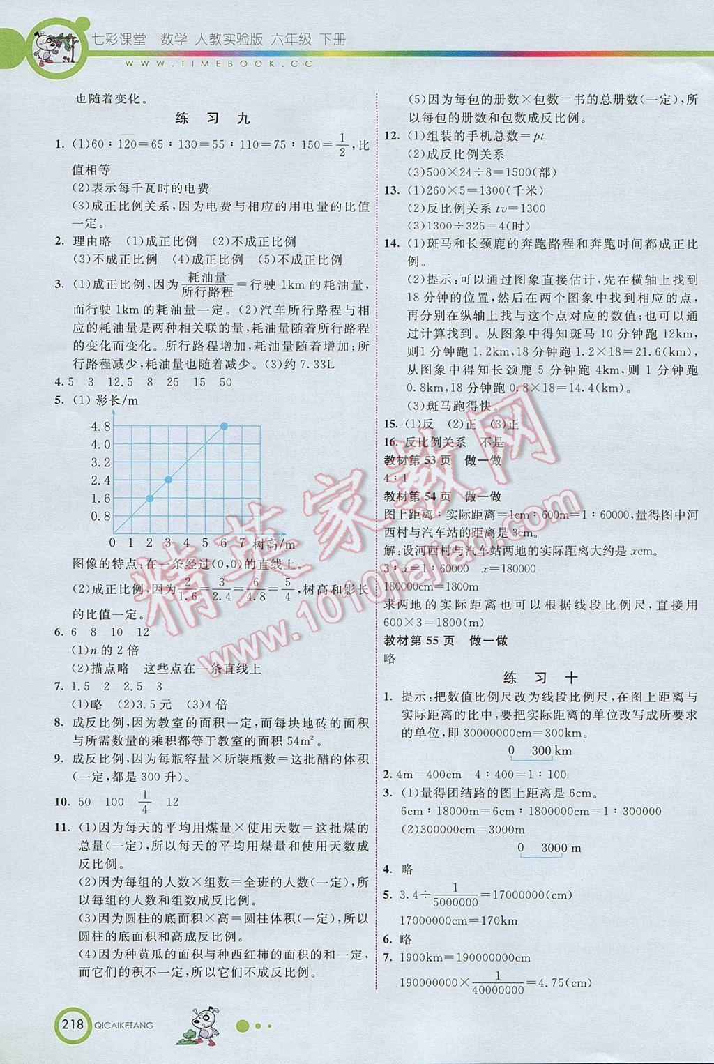 2017年七彩课堂六年级数学下册人教版北京专版 参考答案第15页