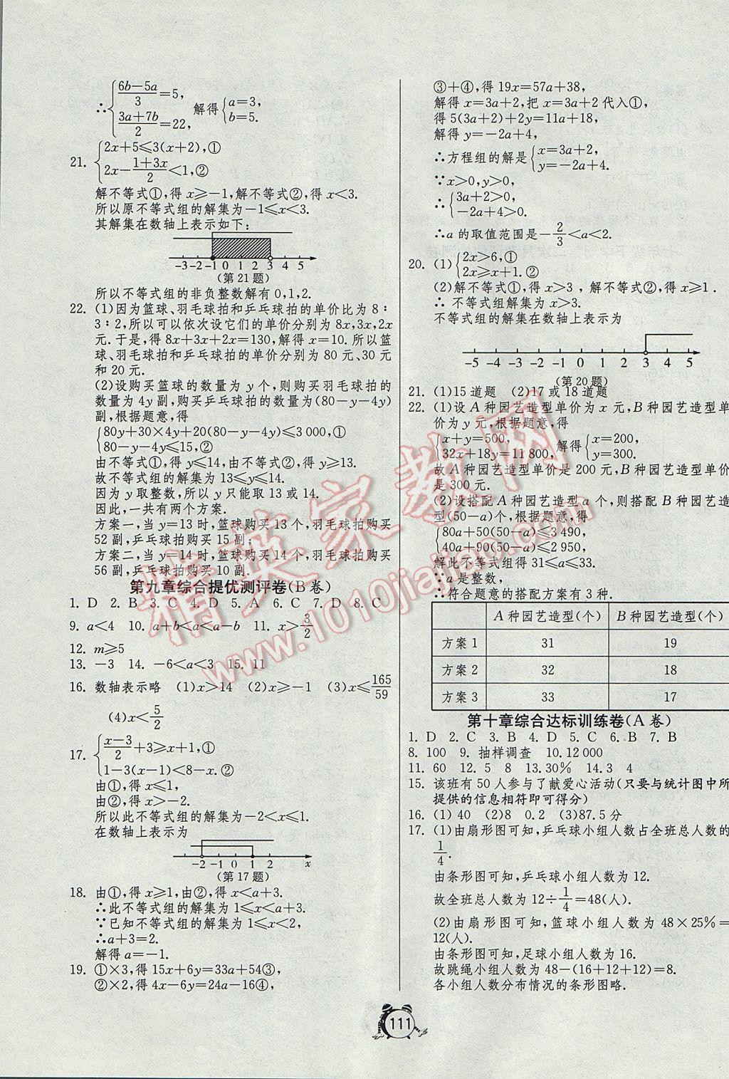 2017年單元雙測全程提優(yōu)測評卷七年級數(shù)學(xué)下冊人教版 參考答案第7頁