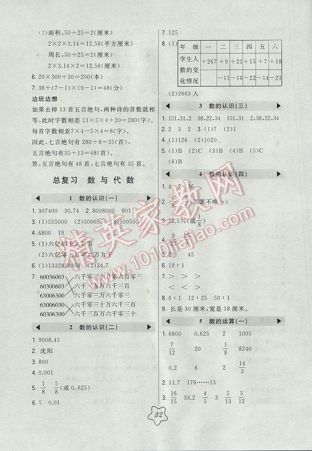 2017年北大绿卡六年级数学下册北京课改版 参考答案第6页