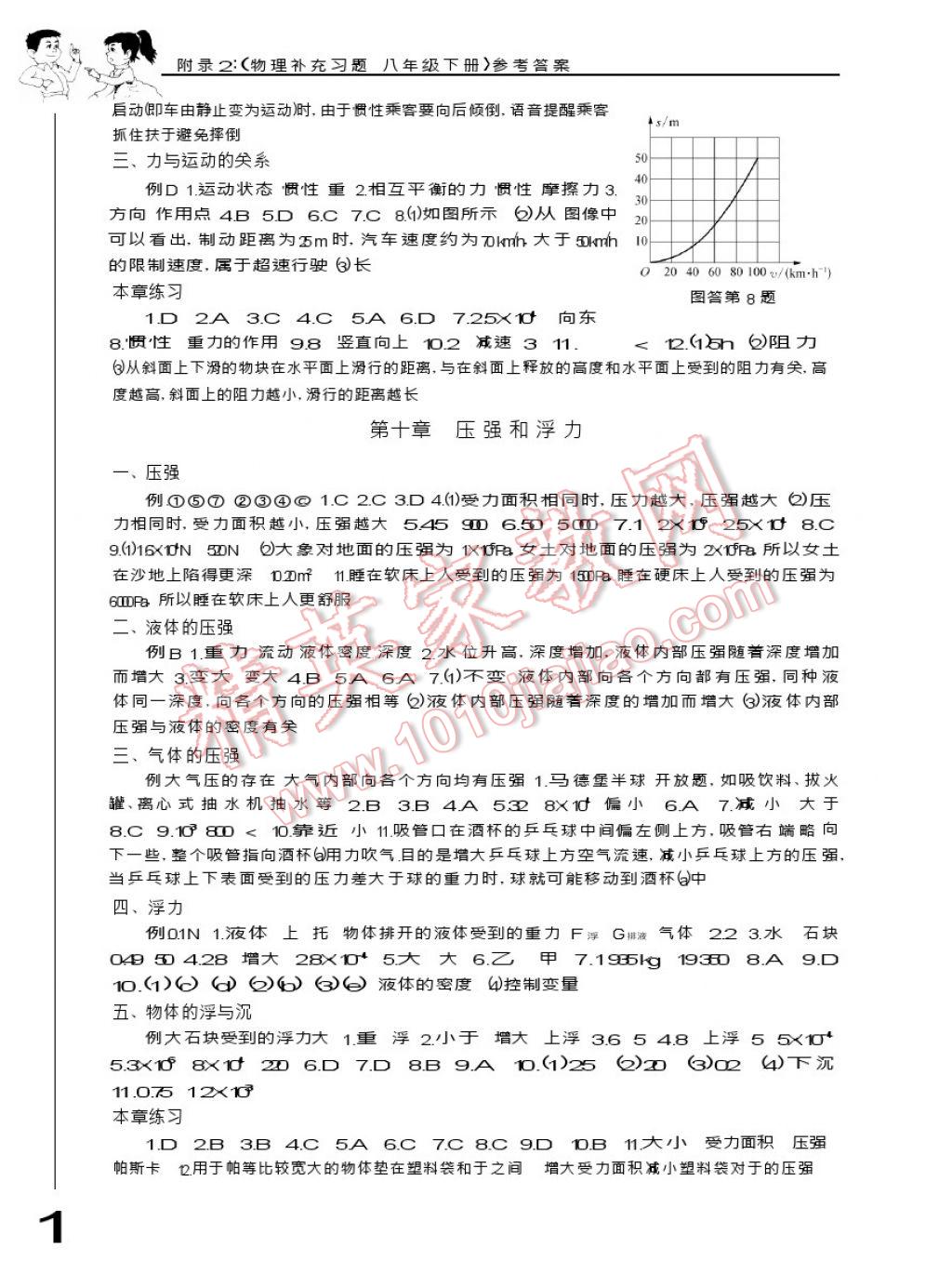 2017年物理補充習題八年級下冊蘇科版江蘇鳳凰科學技術出版社 參考答案第4頁