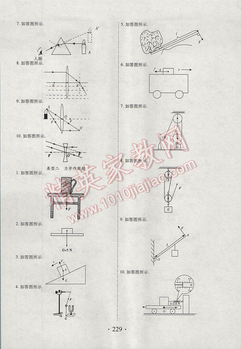 2017年河南藍(lán)卡中考試題解讀物理 參考答案第33頁(yè)