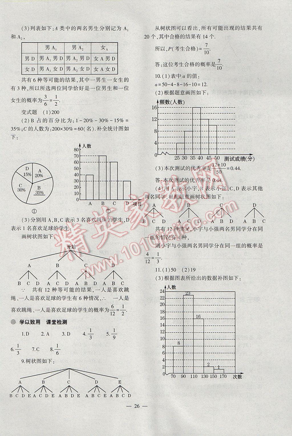 2017年中考復(fù)習(xí)精講與測(cè)試數(shù)學(xué)通用版 參考答案第26頁(yè)