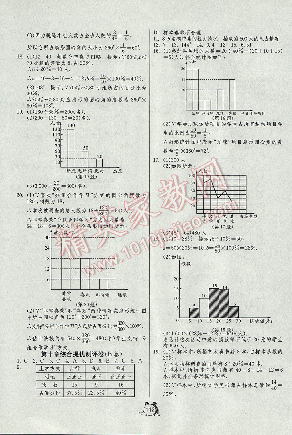 2017年單元雙測全程提優(yōu)測評卷七年級數(shù)學下冊人教版 參考答案第8頁