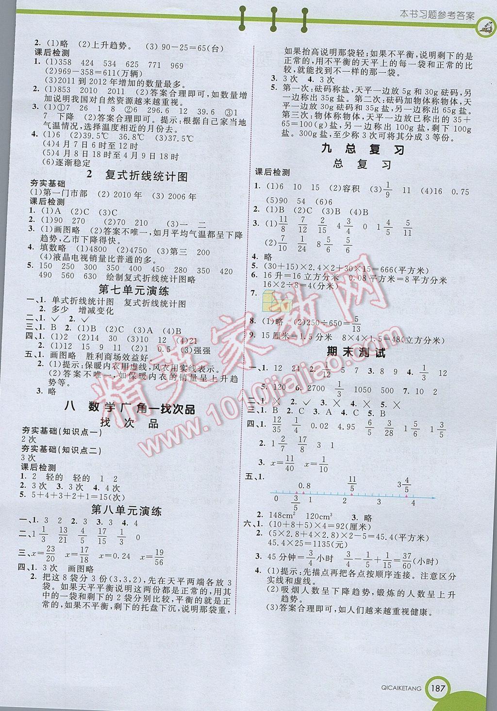 2017年七彩課堂五年級數(shù)學(xué)下冊人教版北京專版 參考答案第6頁