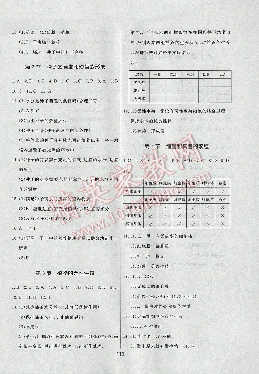 2017年花山小狀元學(xué)科能力達(dá)標(biāo)初中生100全優(yōu)卷七年級(jí)科學(xué)下冊(cè)華師大版 參考答案第9頁(yè)