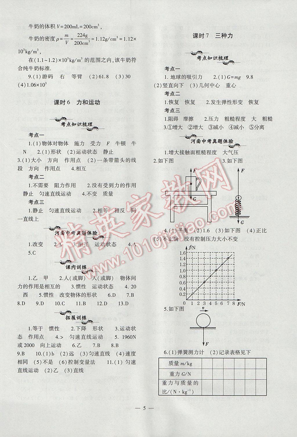 2017年中考復習精講與測試物理通用版 參考答案第5頁