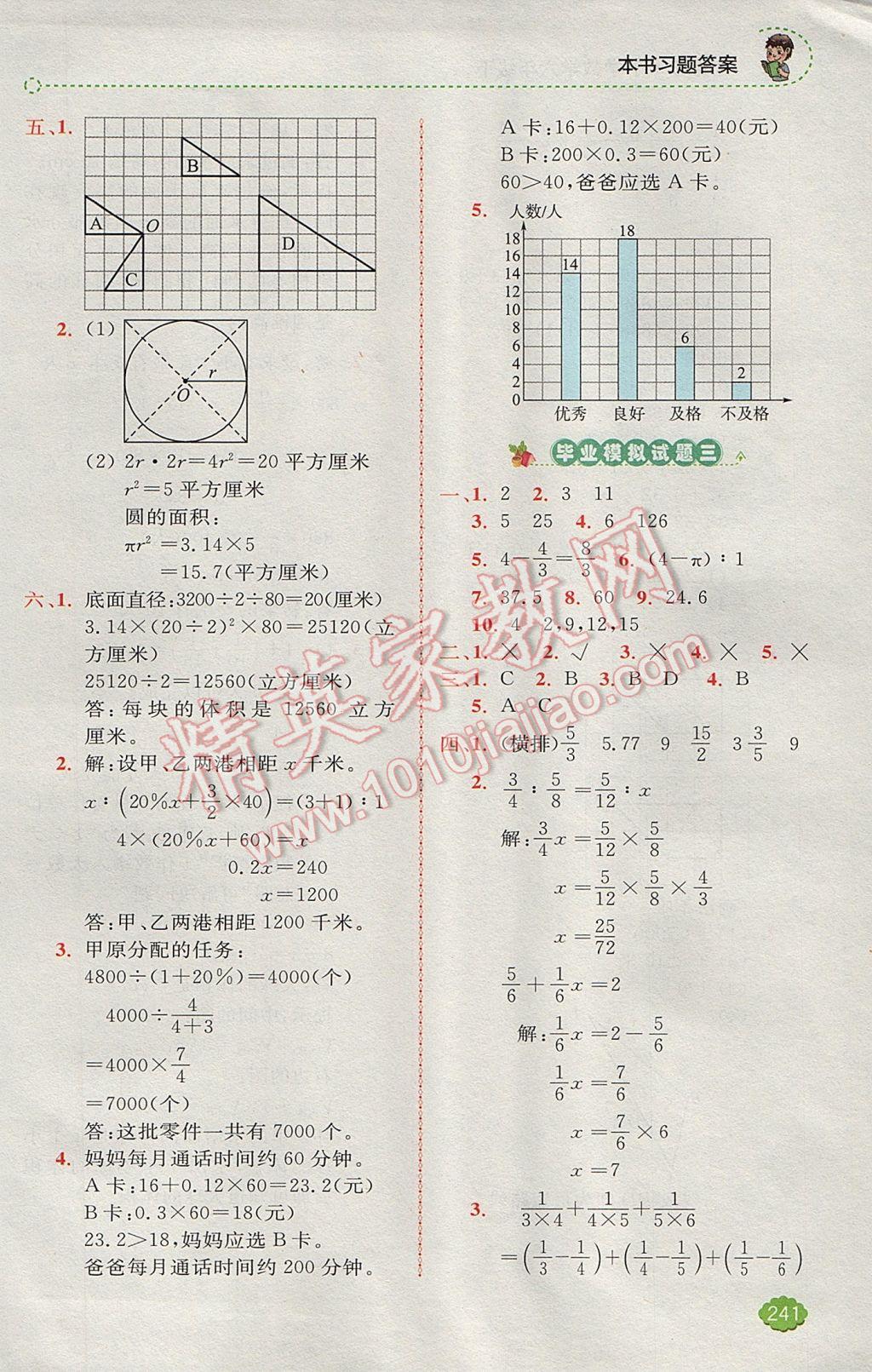 2017年全易通小學(xué)數(shù)學(xué)六年級下冊人教版 參考答案第22頁