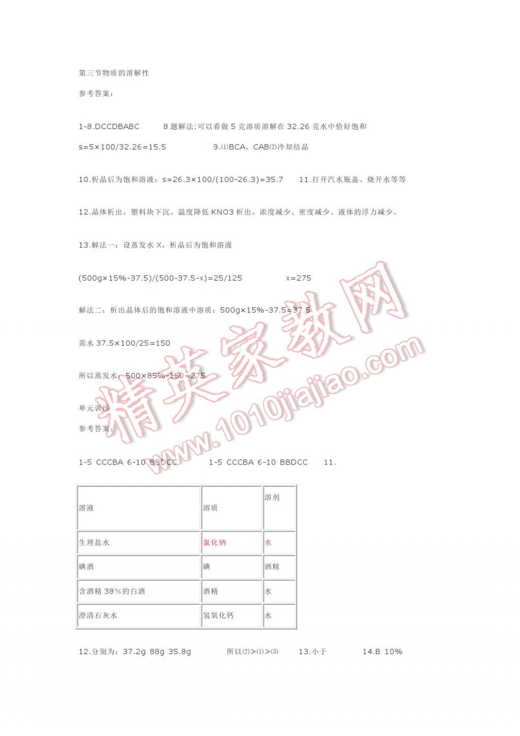 2017年化学补充习题九年级下册上教版 参考答案第2页