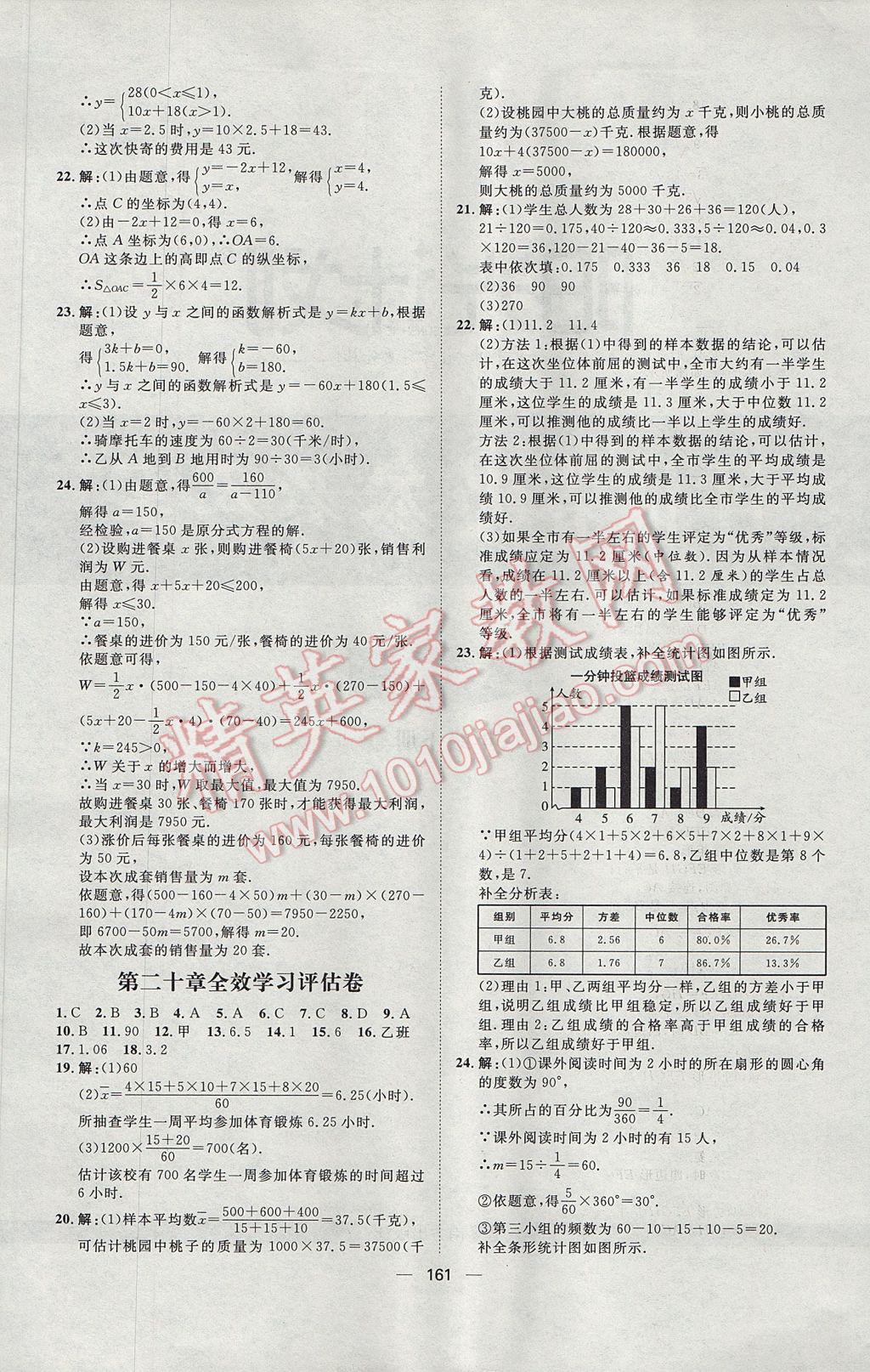 2017年阳光计划八年级数学下册人教版 参考答案第25页