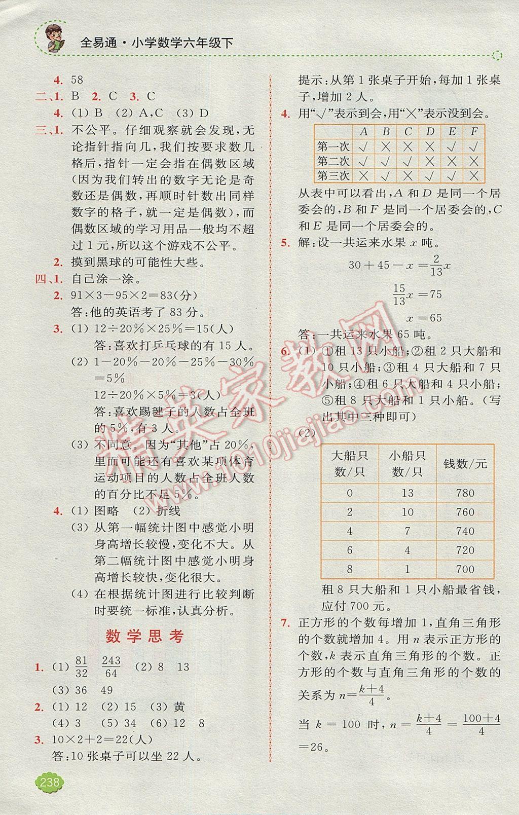 2017年全易通小學(xué)數(shù)學(xué)六年級下冊人教版 參考答案第19頁