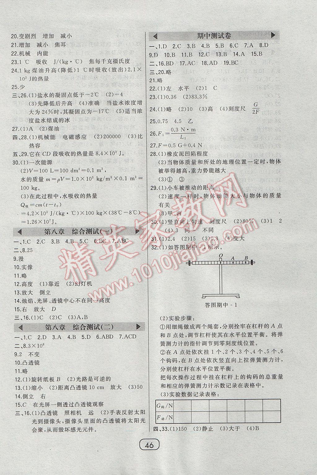 2017年北大綠卡八年級(jí)物理下冊(cè)北京課改版 參考答案第10頁(yè)