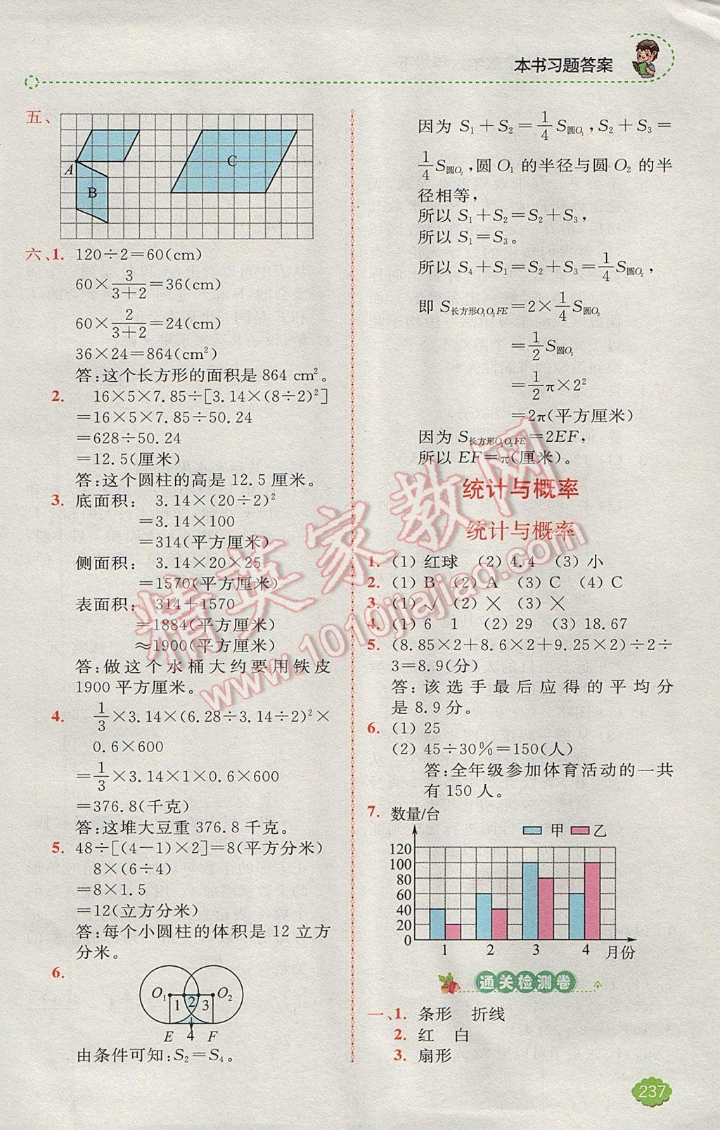 2017年全易通小學(xué)數(shù)學(xué)六年級下冊人教版 參考答案第18頁