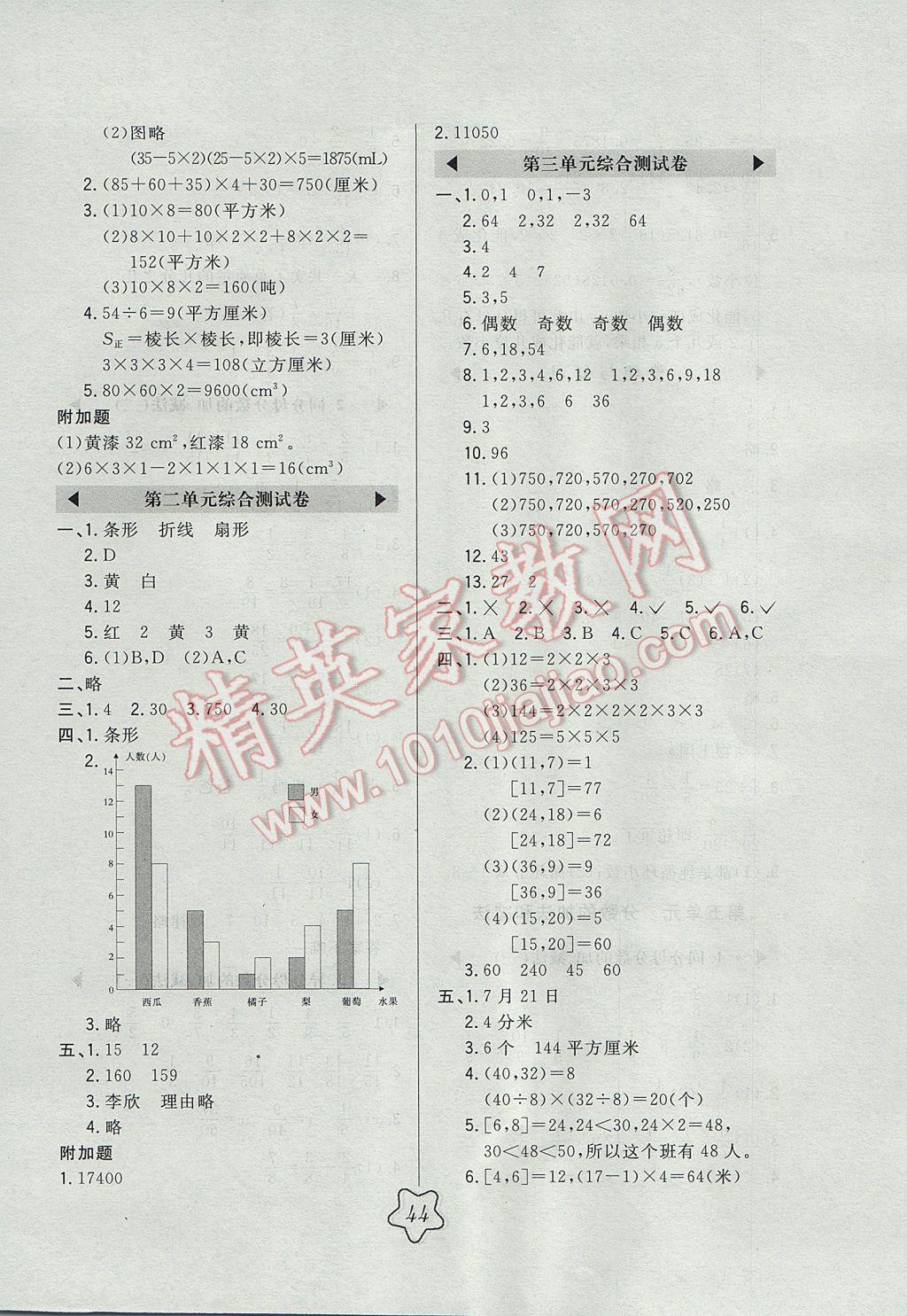 2017年北大綠卡五年級(jí)數(shù)學(xué)下冊(cè)北京課改版 參考答案第12頁