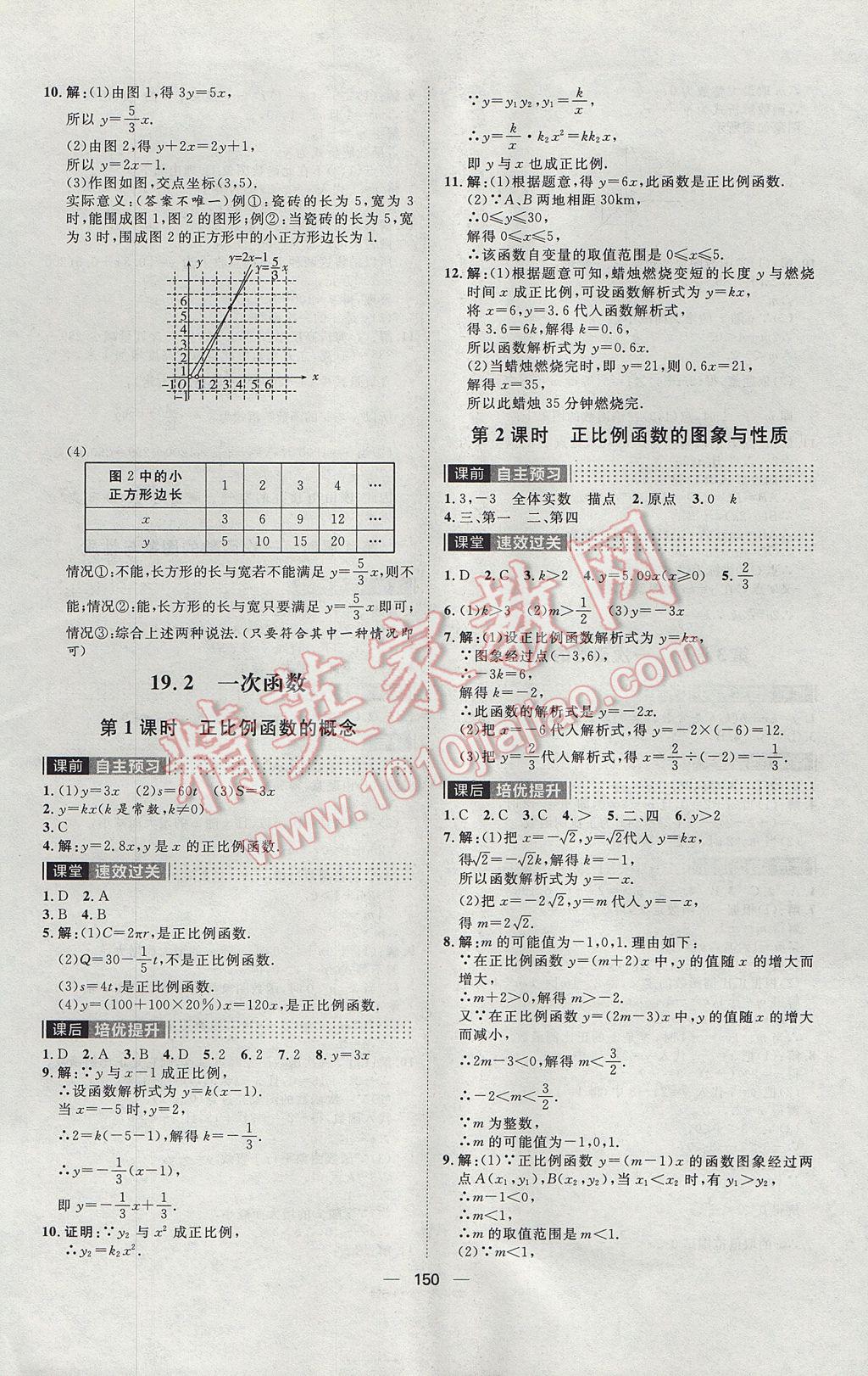 2017年阳光计划八年级数学下册人教版 参考答案第14页