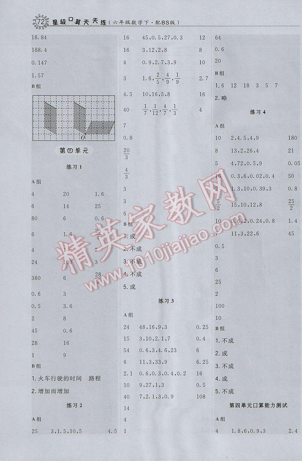 2017年星級(jí)口算天天練六年級(jí)數(shù)學(xué)下冊(cè)北師大版 參考答案第6頁