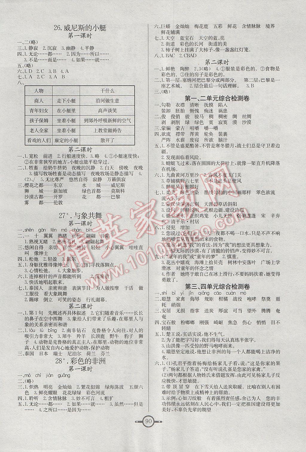 2017年名师金手指领衔课时五年级语文下册人教版 参考答案第6页