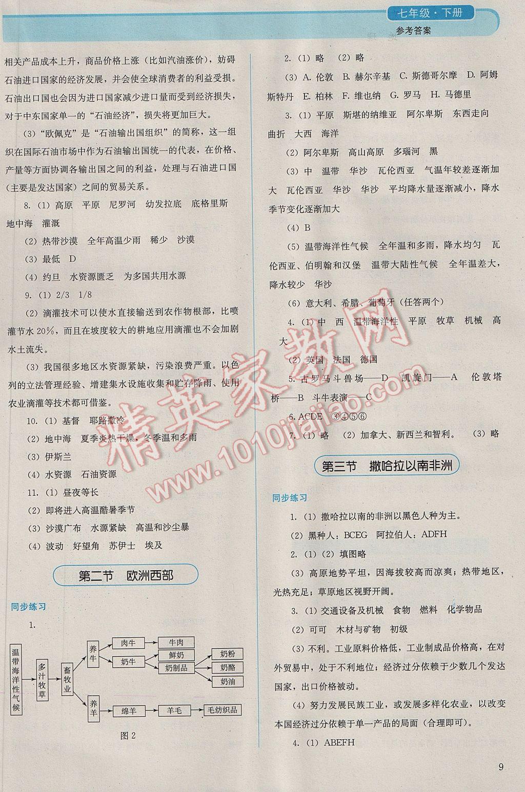 2017年人教金學典同步解析與測評七年級地理下冊人教版山西專用 參考答案第9頁