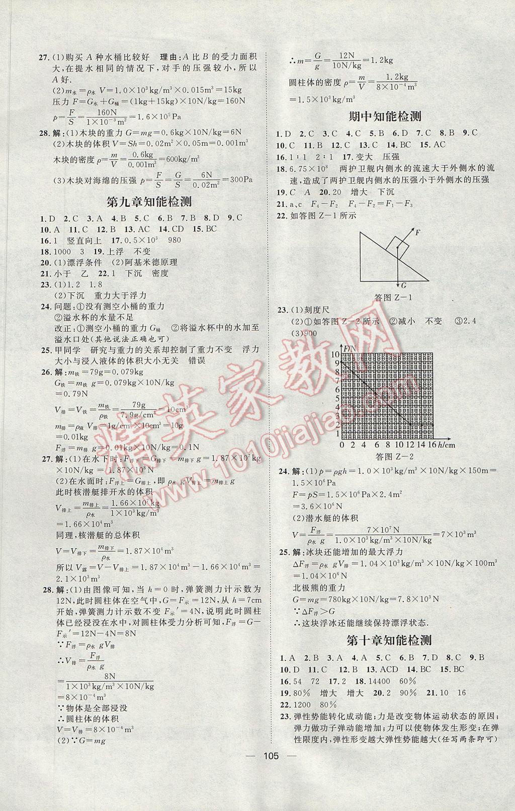 2017年陽光計劃八年級物理下冊滬科版 參考答案第9頁