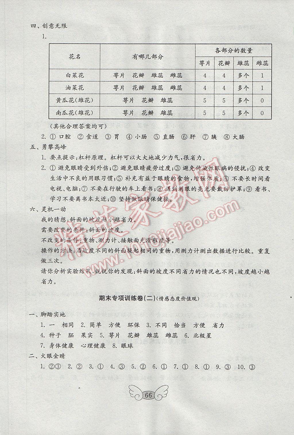 2017年金鑰匙小學(xué)科學(xué)試卷五年級下冊青島版金版 參考答案第10頁