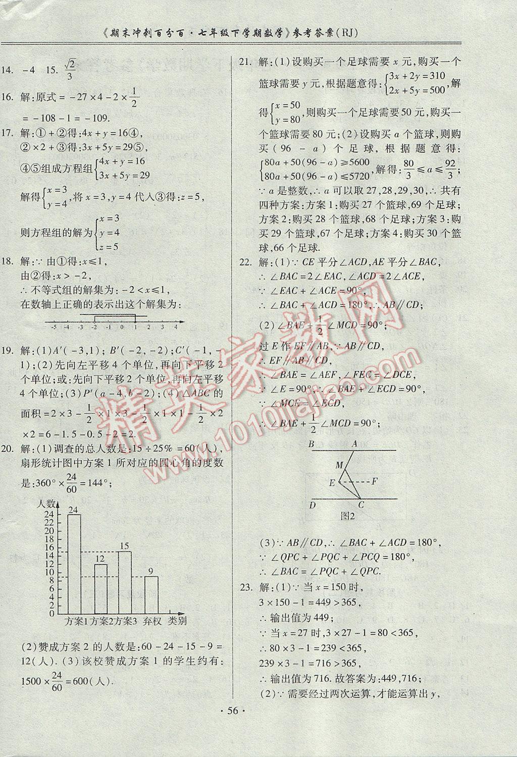 2017年期末沖刺百分百七年級數(shù)學(xué)下冊人教版 參考答案第4頁