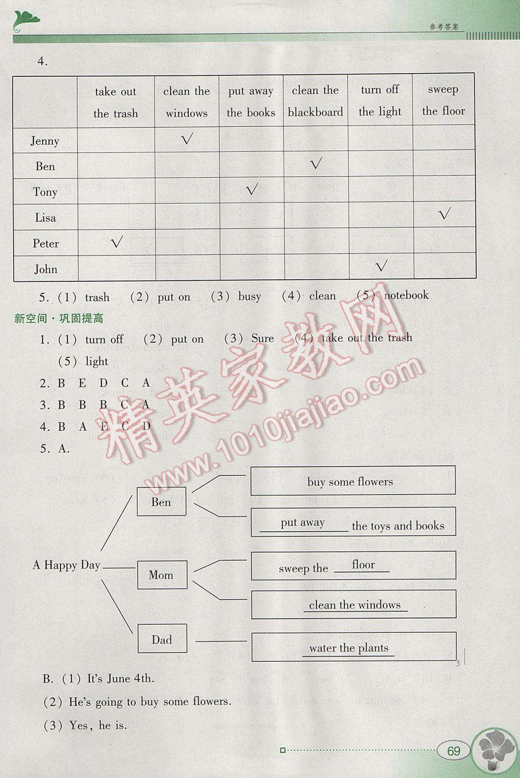 2017年南方新課堂金牌學案六年級英語下冊粵人民版 參考答案第7頁