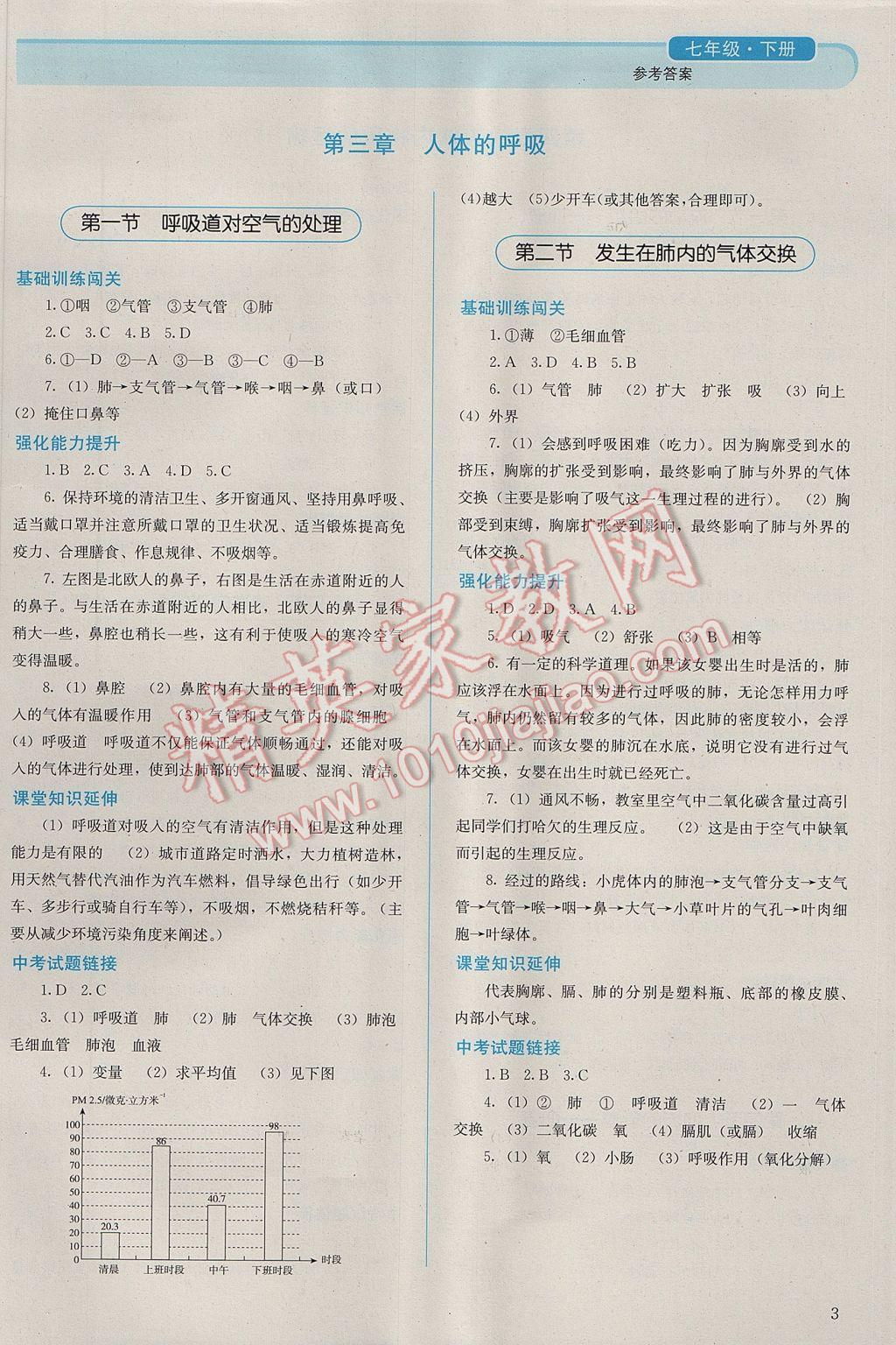 2017年人教金學(xué)典同步解析與測評七年級生物學(xué)下冊人教版吉林專版 參考答案第3頁