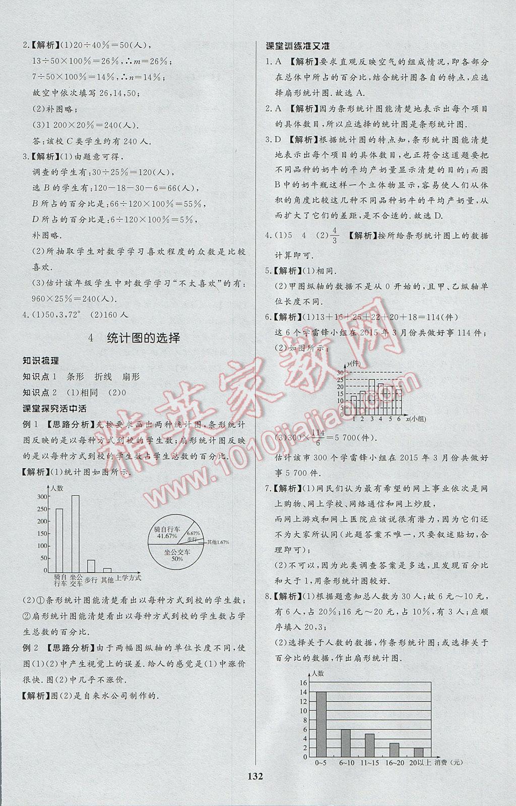 2017年天梯學(xué)案初中同步新課堂六年級數(shù)學(xué)下冊 參考答案第28頁