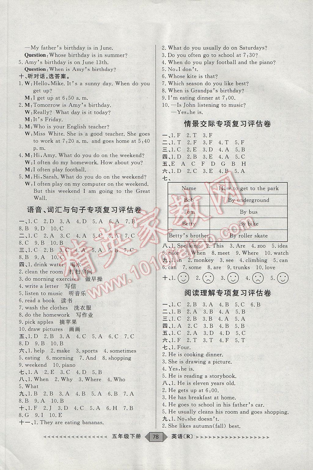 2017年陽光計劃第二步五年級英語下冊人教版 參考答案第6頁