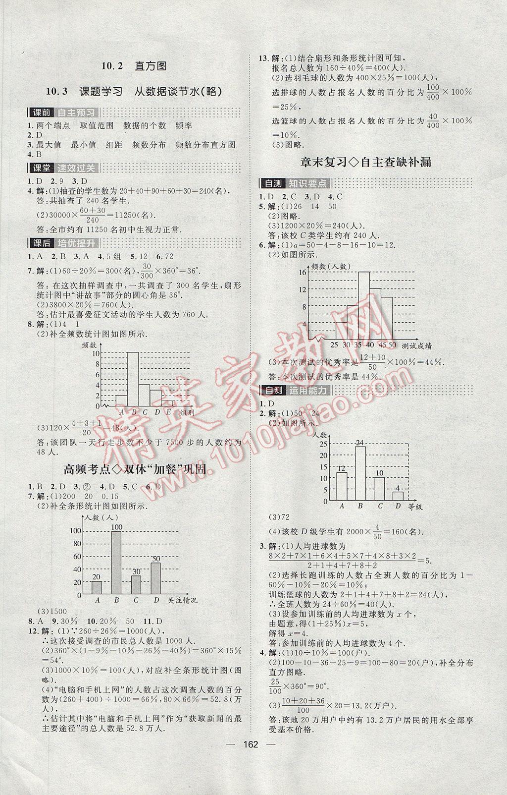 2017年陽光計劃七年級數學下冊人教版 參考答案第18頁
