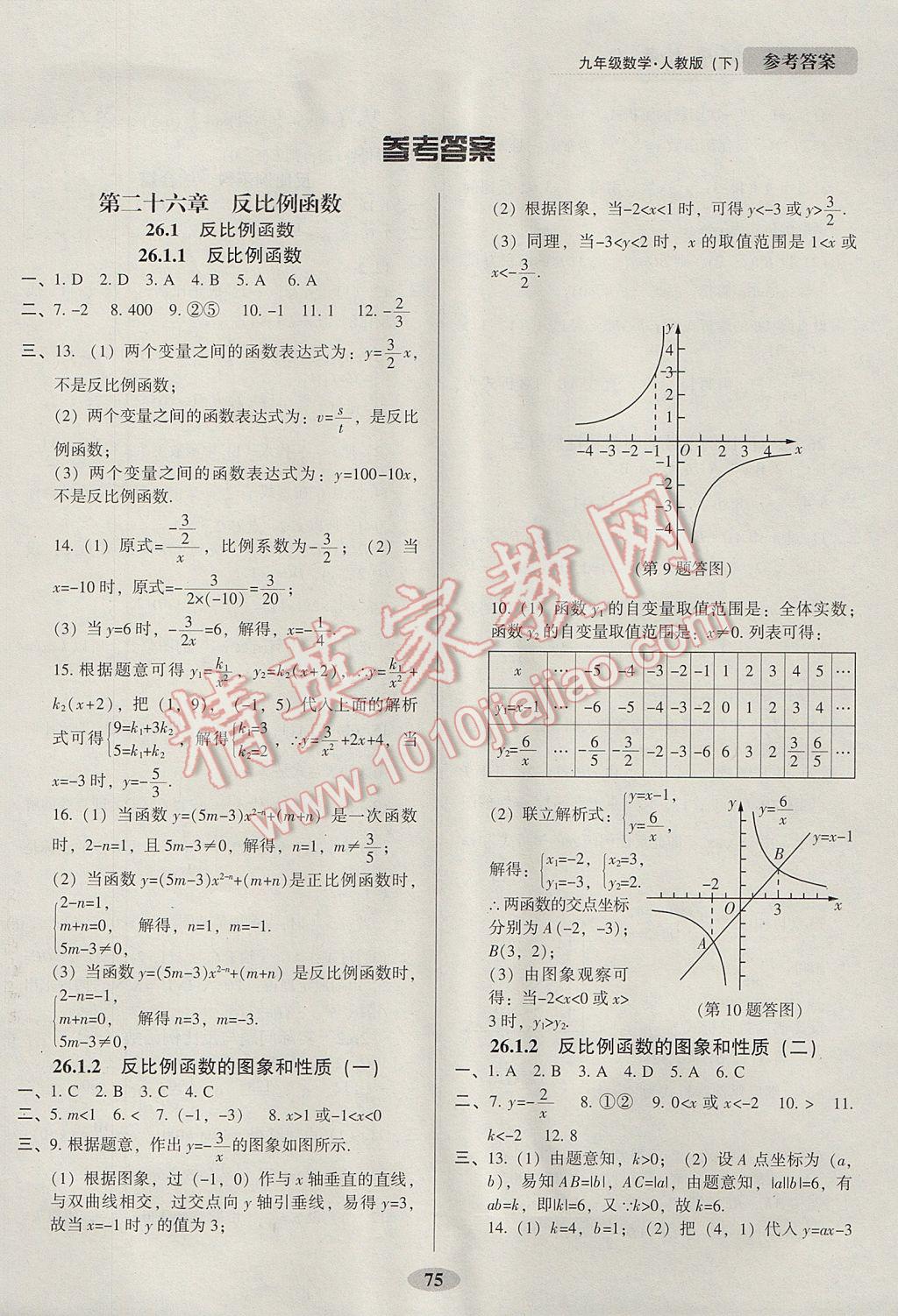 2017年隨堂小考九年級數(shù)學下冊人教版 參考答案第1頁