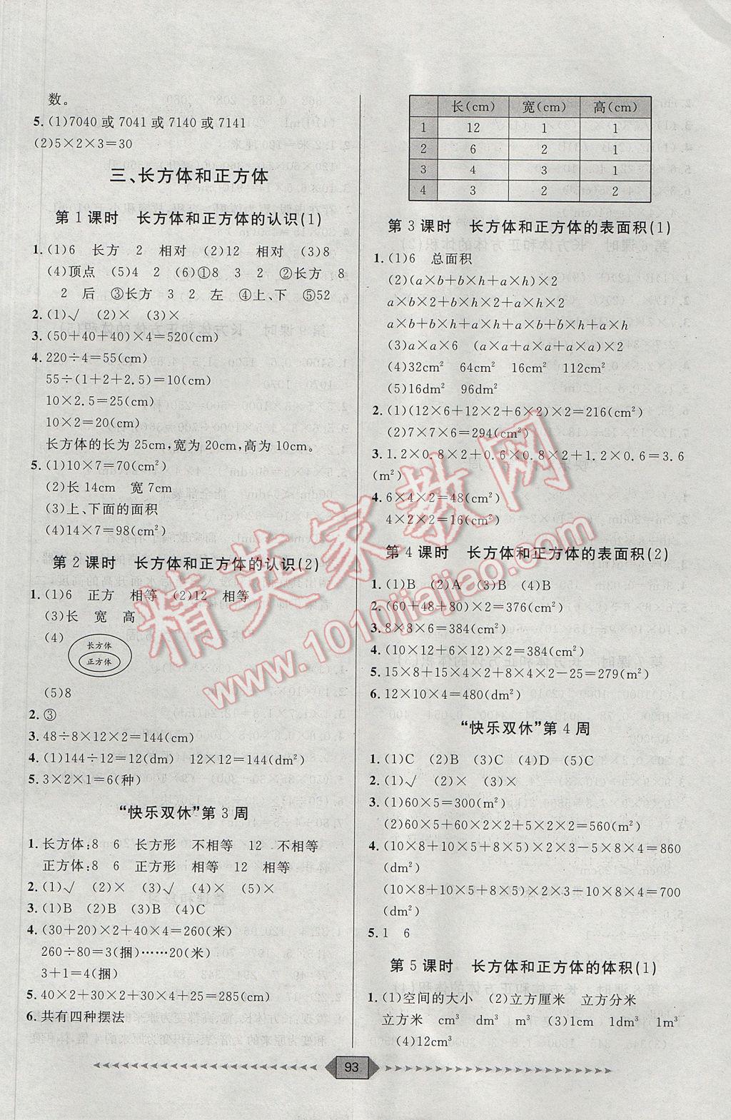 2017年阳光计划第一步五年级数学下册人教版 第3页