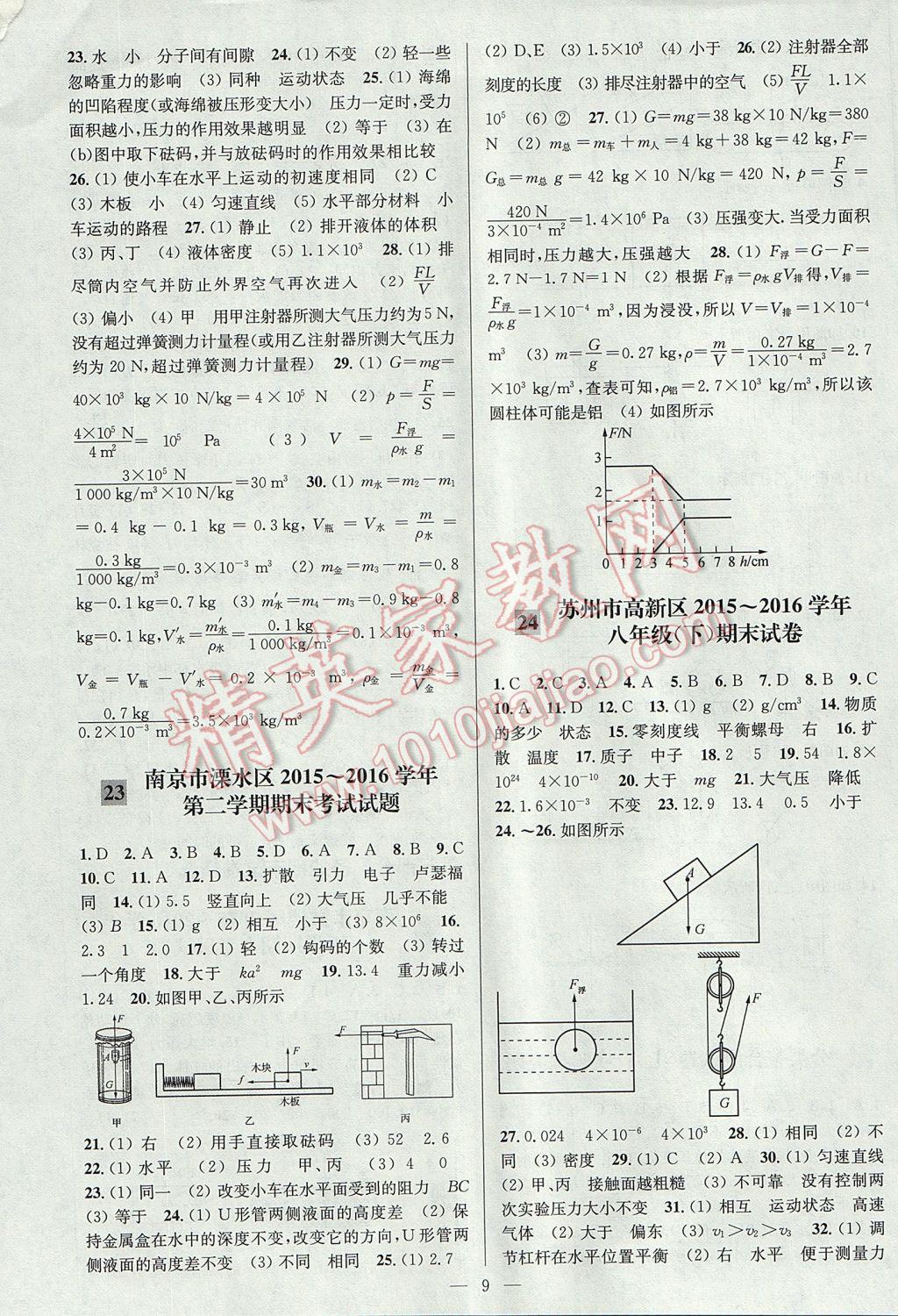 2017年亮點(diǎn)給力大試卷八年級(jí)物理下冊(cè)江蘇版 參考答案第9頁(yè)