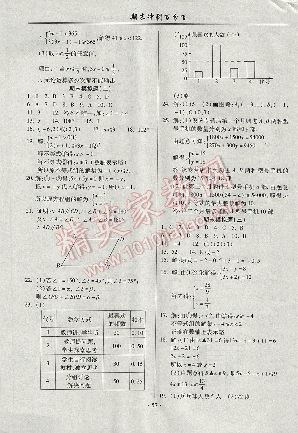 2017年期末沖刺百分百七年級(jí)數(shù)學(xué)下冊(cè)人教版 參考答案第5頁(yè)