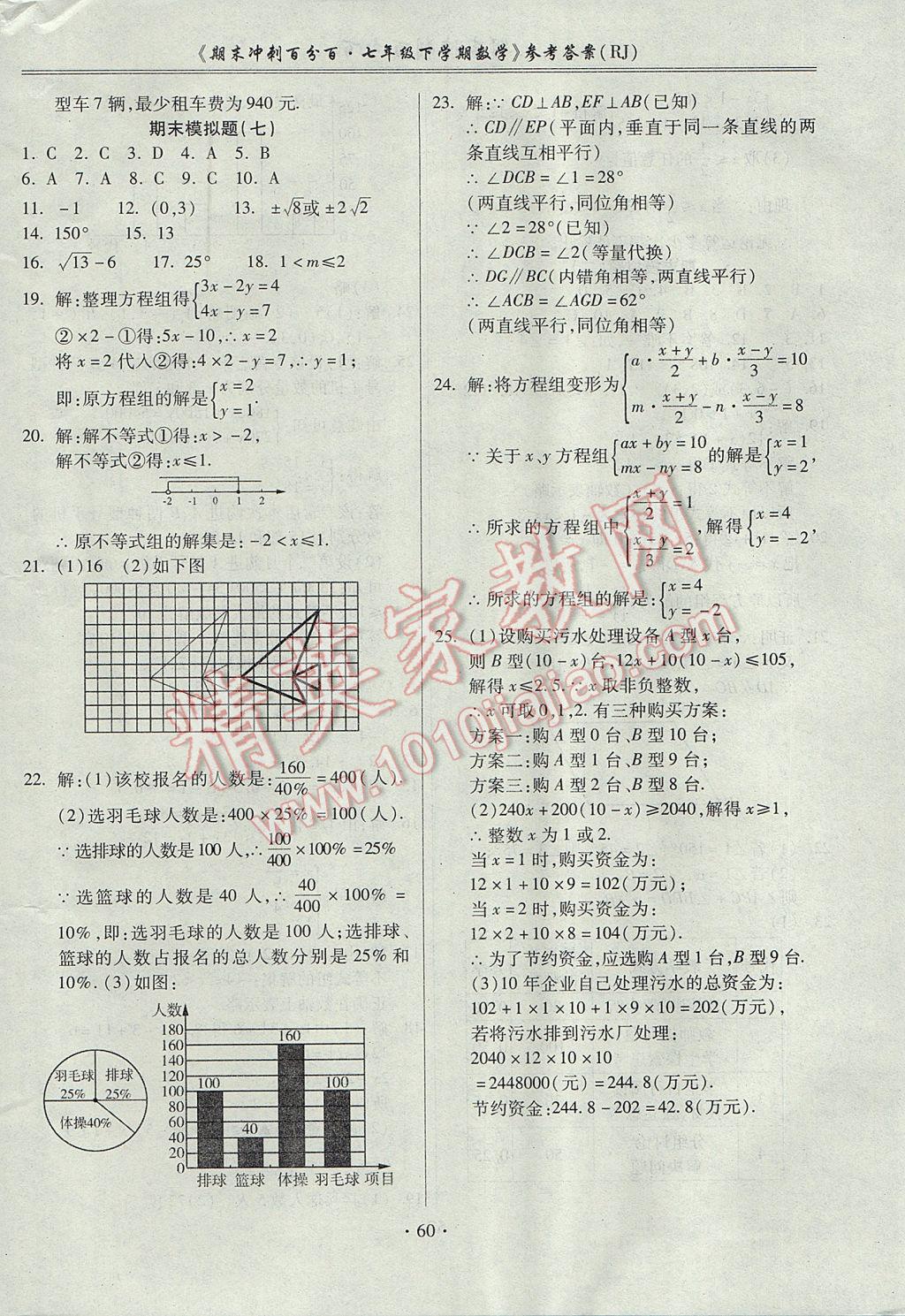 2017年期末沖刺百分百七年級(jí)數(shù)學(xué)下冊(cè)人教版 參考答案第8頁(yè)