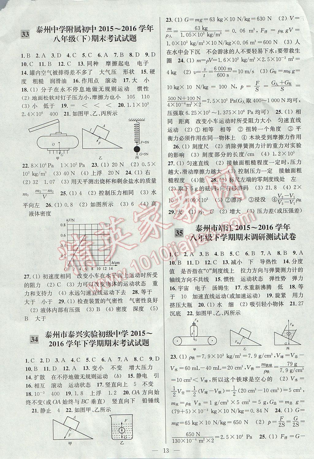 2017年亮點給力大試卷八年級物理下冊江蘇版 參考答案第13頁