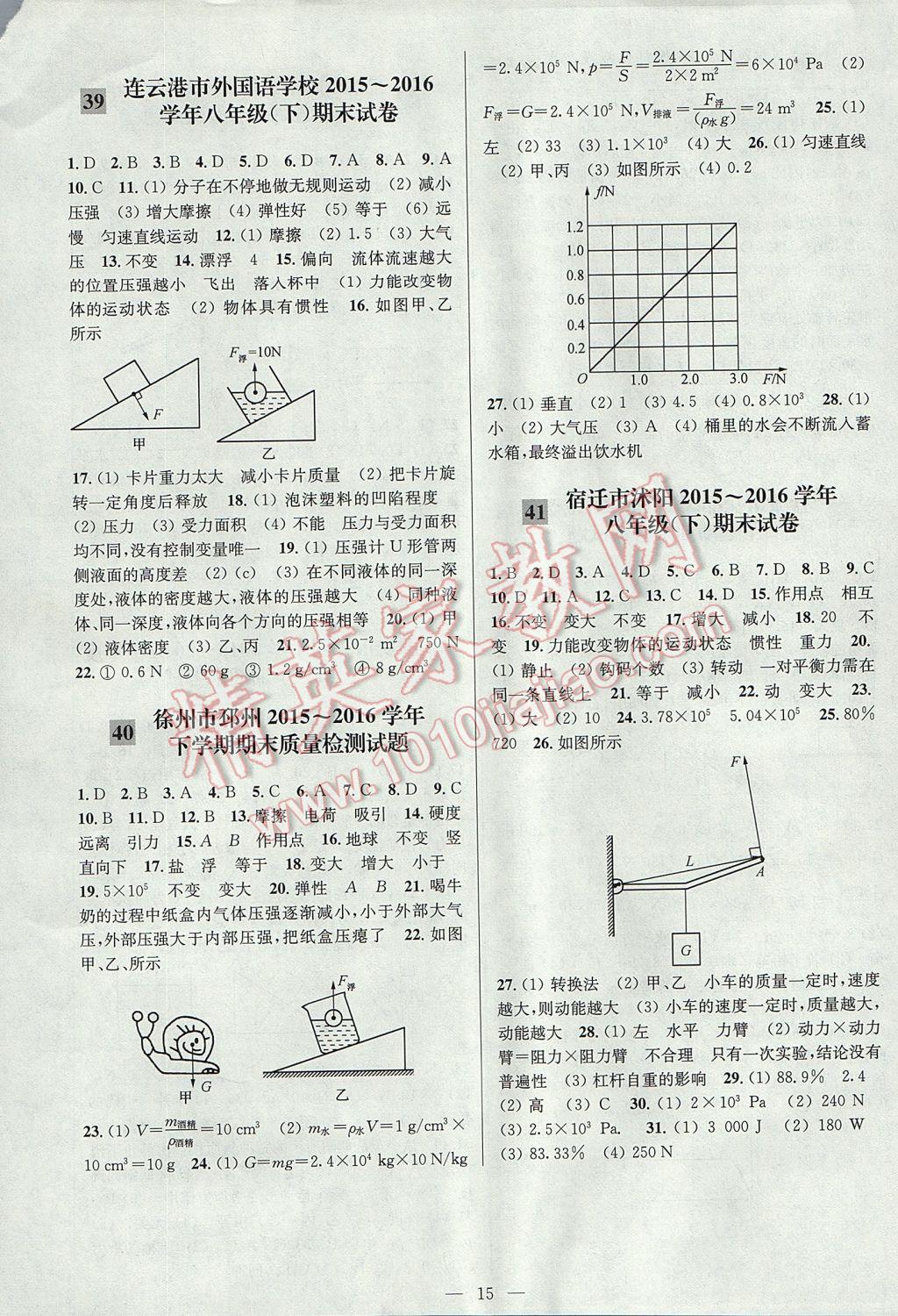 2017年亮點給力大試卷八年級物理下冊江蘇版 參考答案第15頁