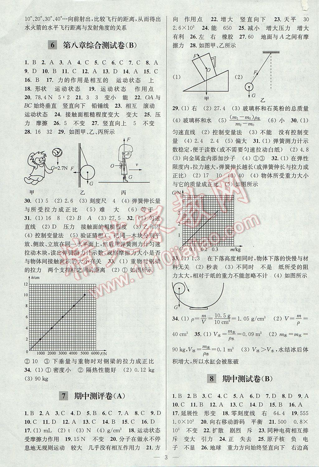 2017年亮點(diǎn)給力大試卷八年級(jí)物理下冊(cè)江蘇版 參考答案第3頁