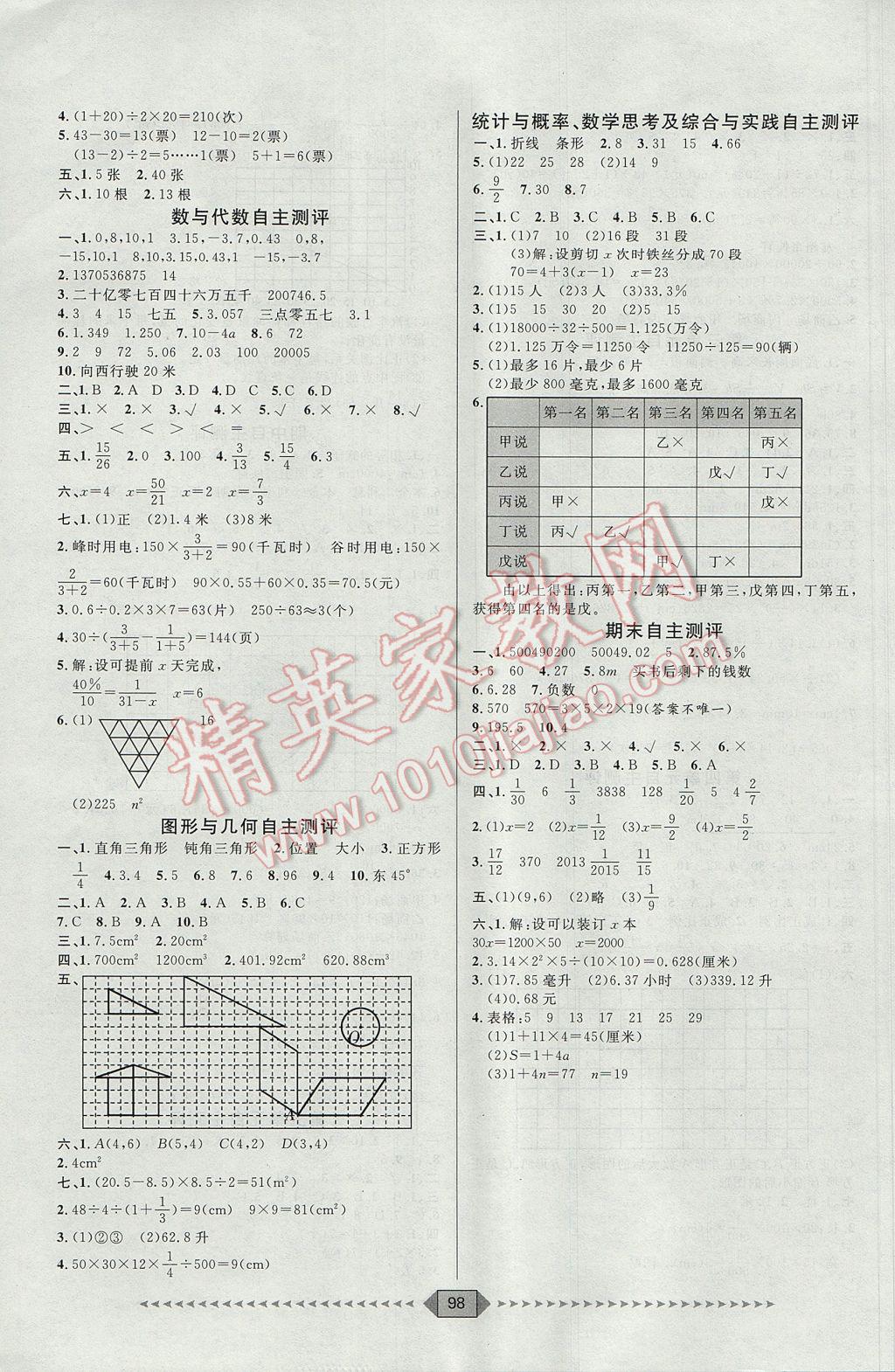 2017年阳光计划第一步六年级数学下册人教版 参考答案第10页