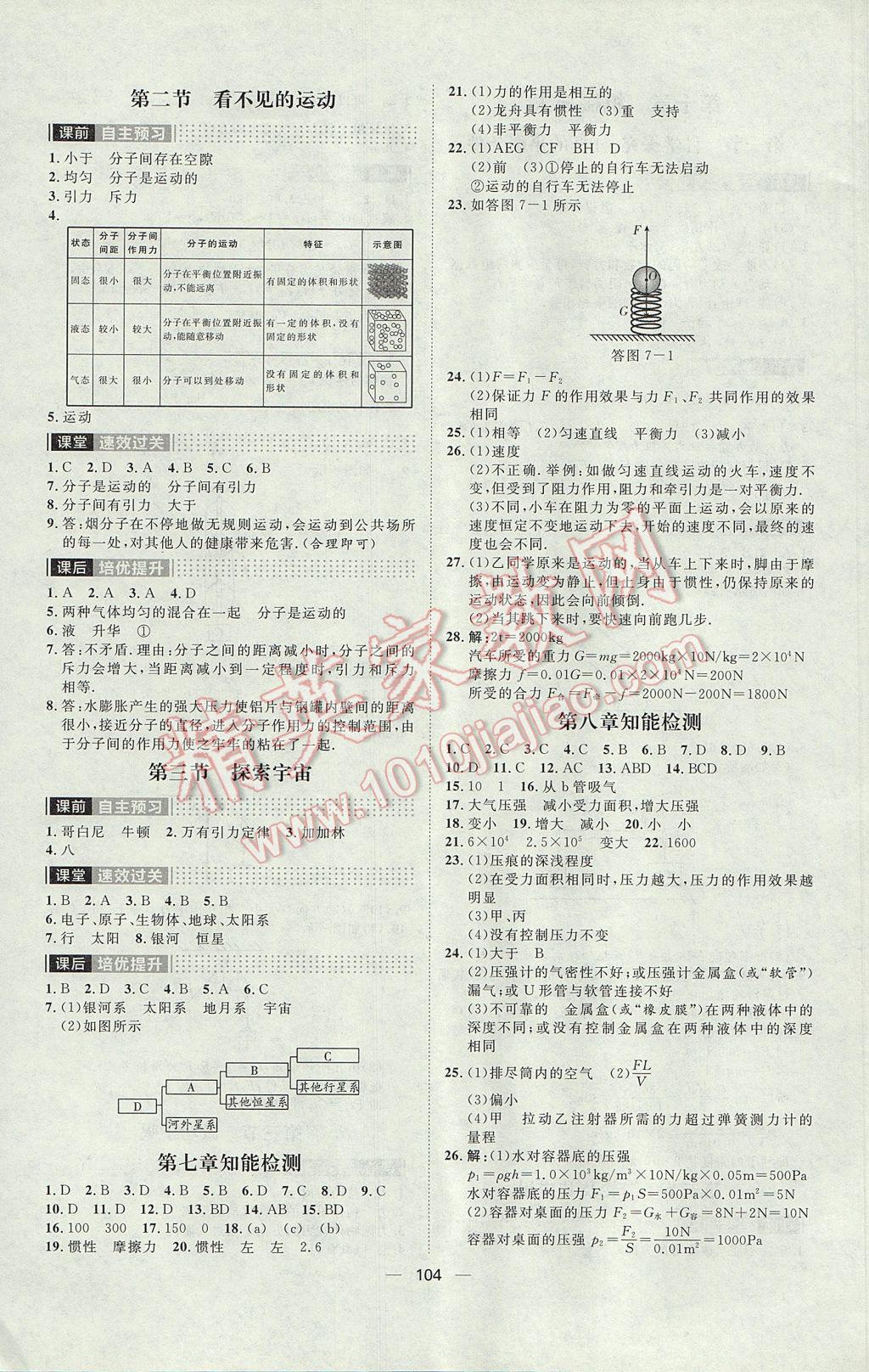 2017年陽光計劃八年級物理下冊滬科版 參考答案第8頁