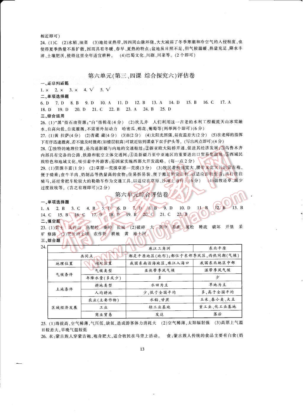 2017年全程助学与学习评估七年级历史与社会下册 参考答案第13页