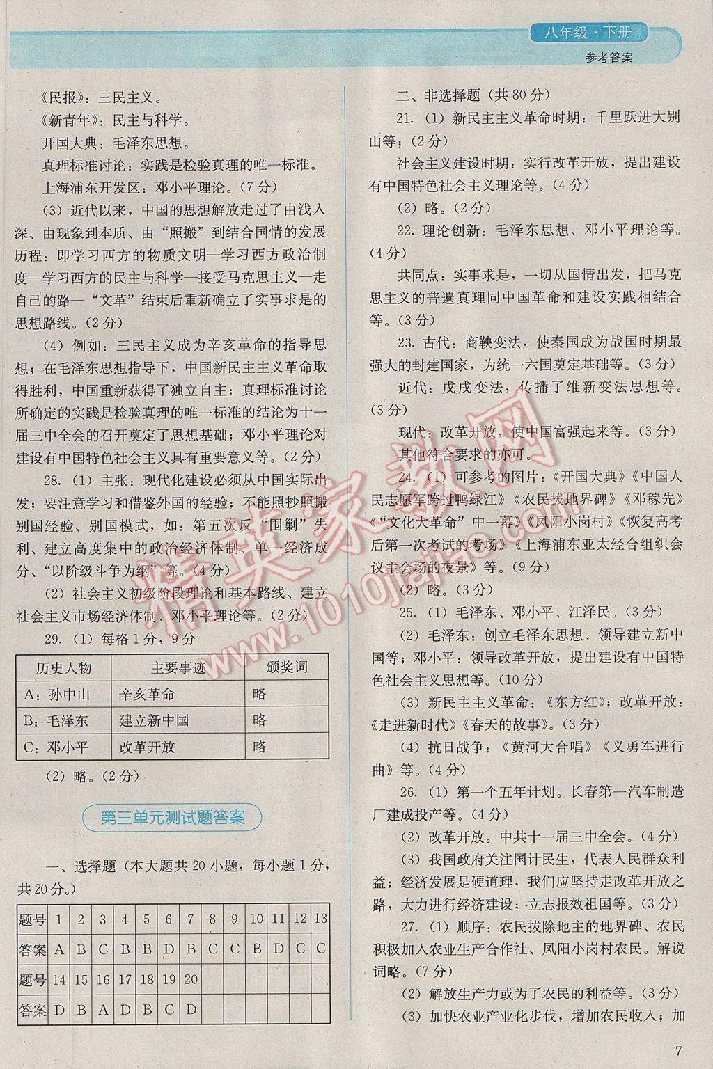 2017年人教金學(xué)典同步解析與測(cè)評(píng)八年級(jí)中國(guó)歷史下冊(cè)人教版吉林專版 參考答案第7頁(yè)