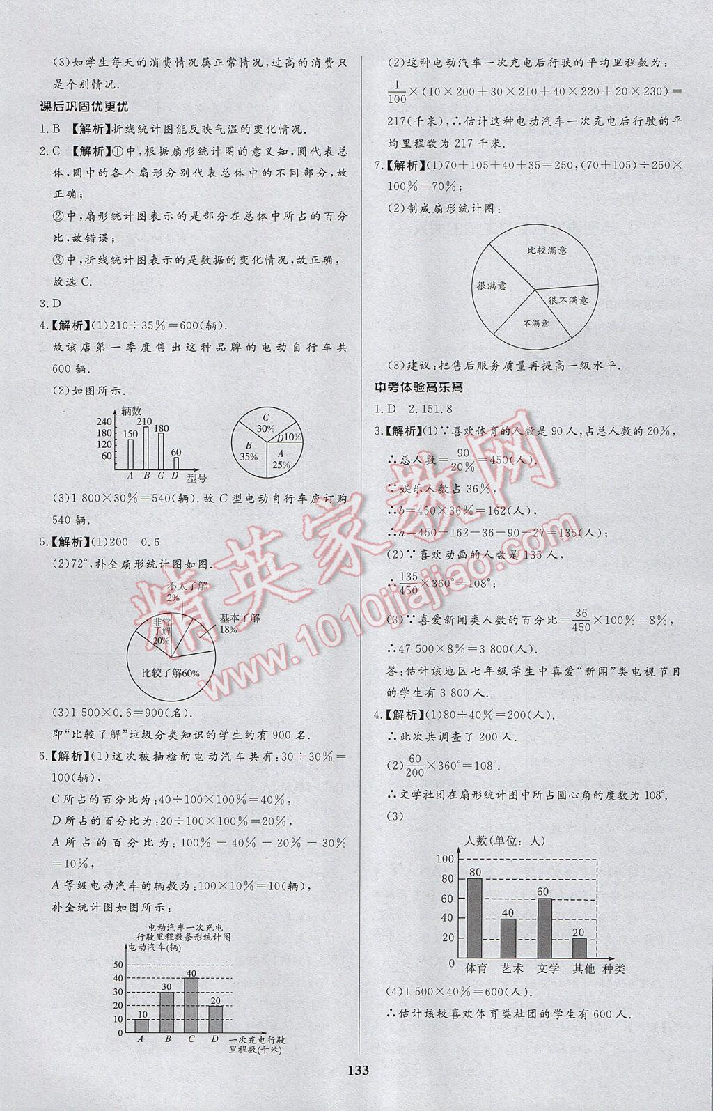 2017年天梯学案初中同步新课堂六年级数学下册 参考答案第29页