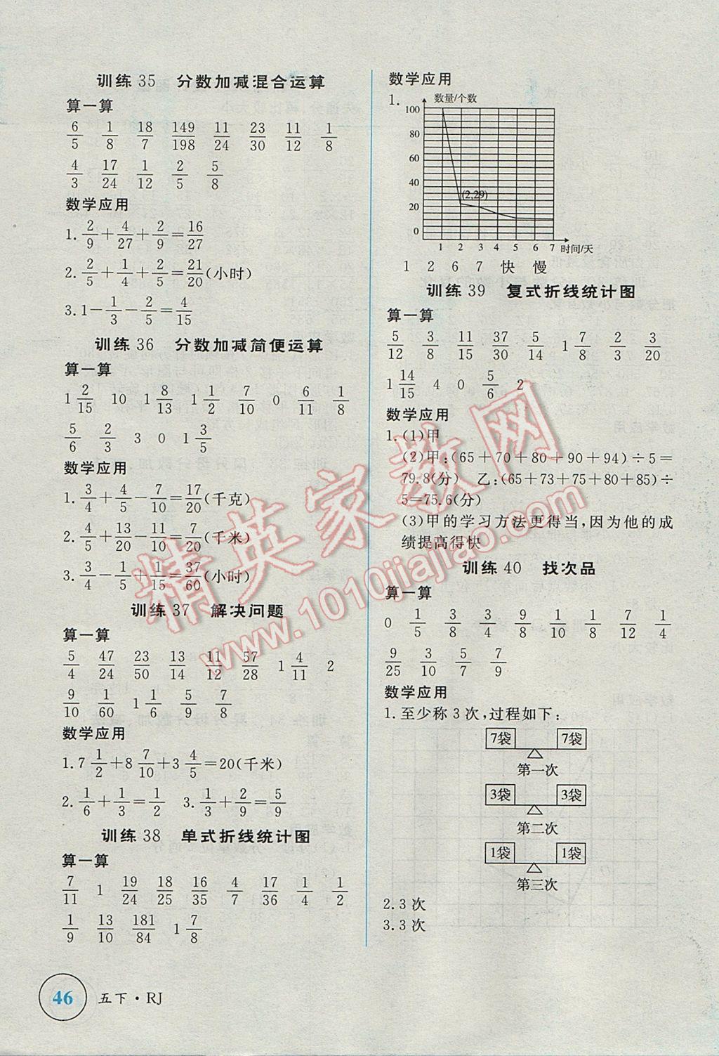 2017年簡(jiǎn)易通小學(xué)同步導(dǎo)學(xué)練五年級(jí)數(shù)學(xué)下冊(cè)人教版 學(xué)霸輕松練答案第22頁(yè)