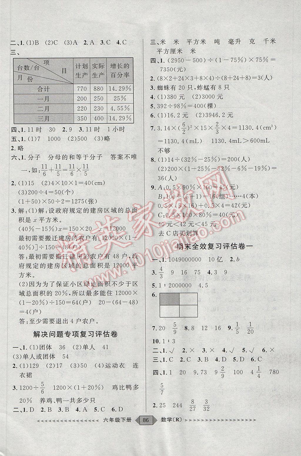 2017年陽光計劃第二步六年級數(shù)學(xué)下冊人教版 參考答案第6頁