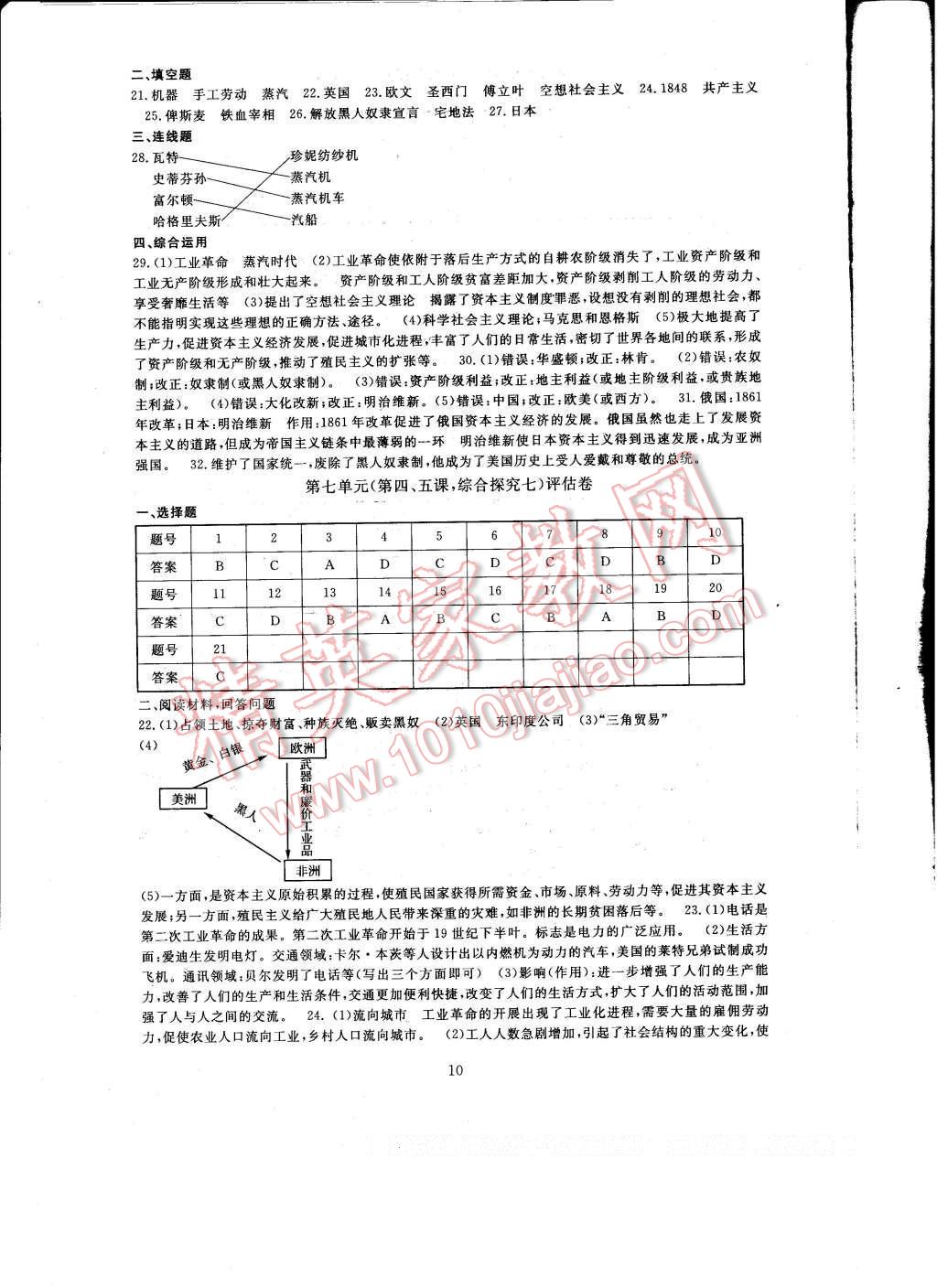 2017年全程助學與學習評估八年級歷史與社會下冊 參考答案第10頁