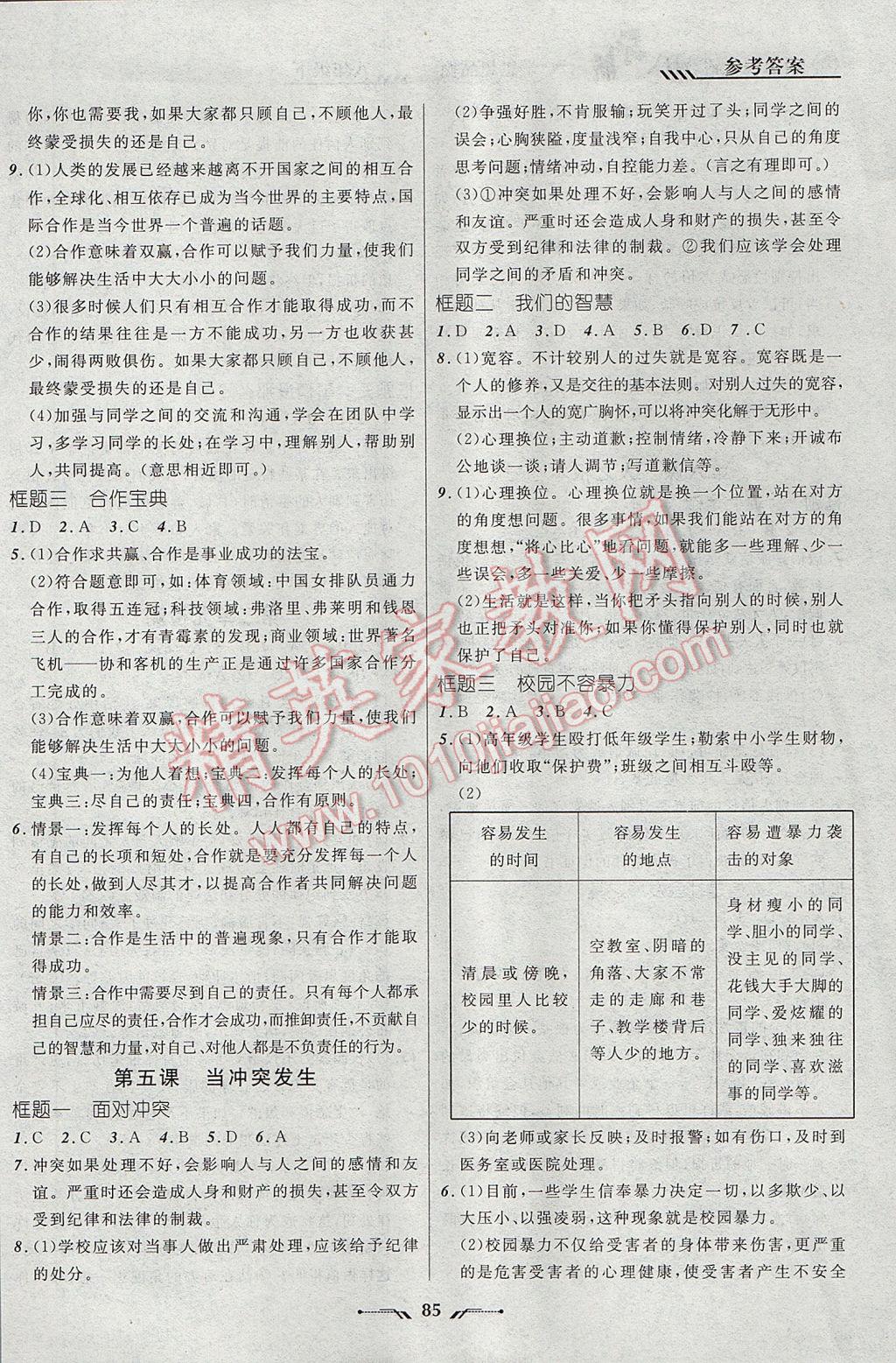 2017年新課程新教材導航學思想品德八年級下冊人民版 參考答案第4頁