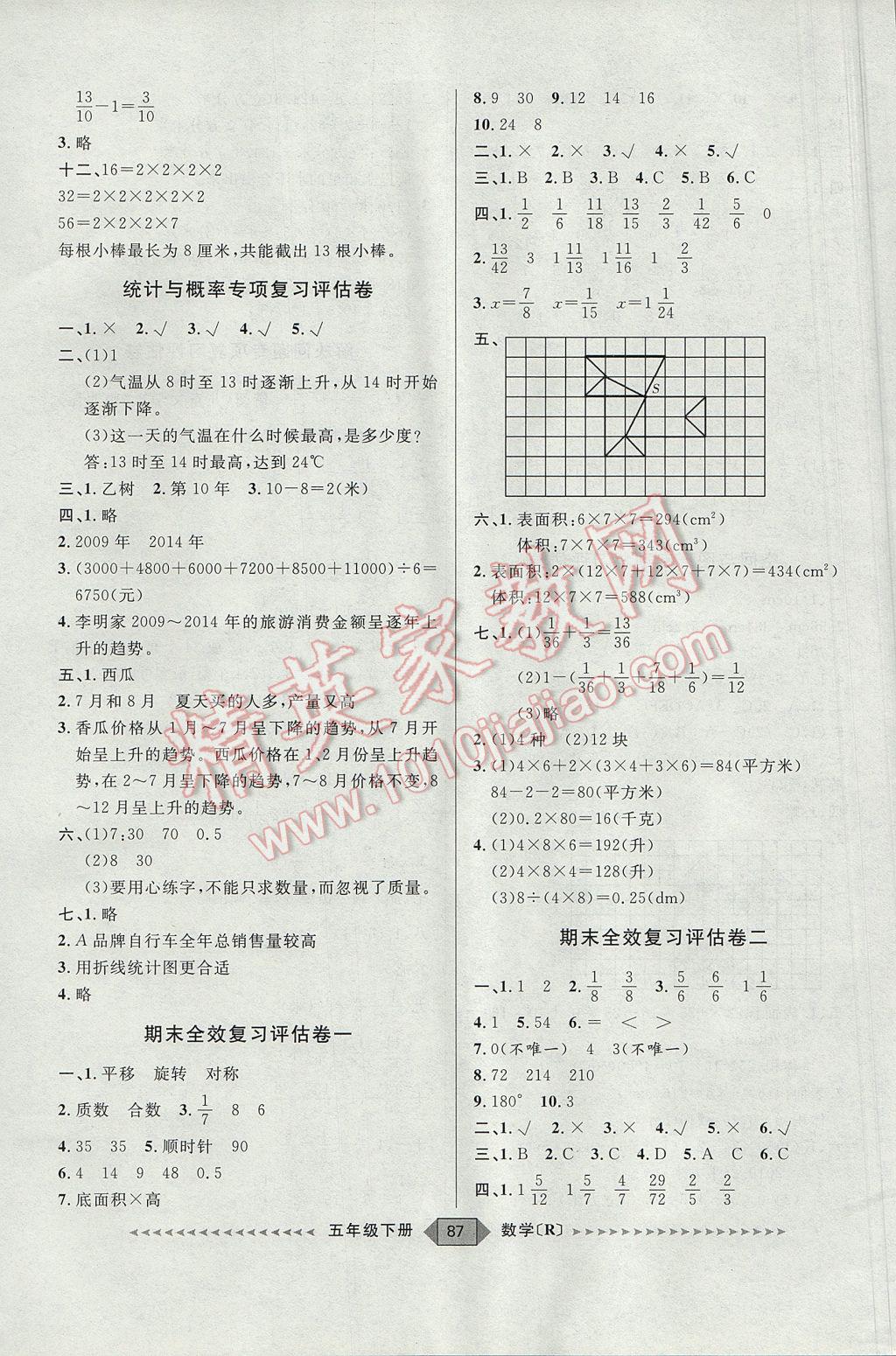 2017年陽光計劃第二步五年級數(shù)學(xué)下冊人教版 參考答案第7頁